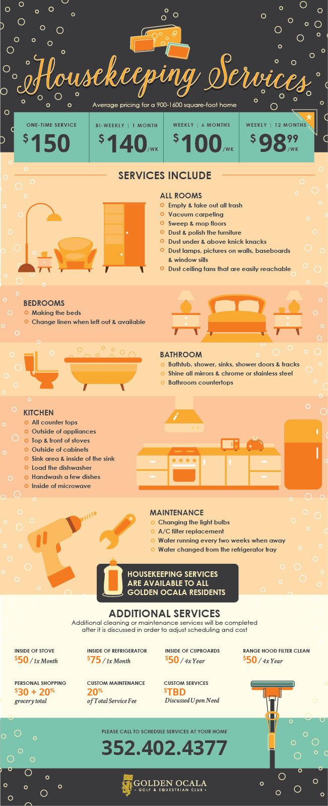 Housekeeping Infographic